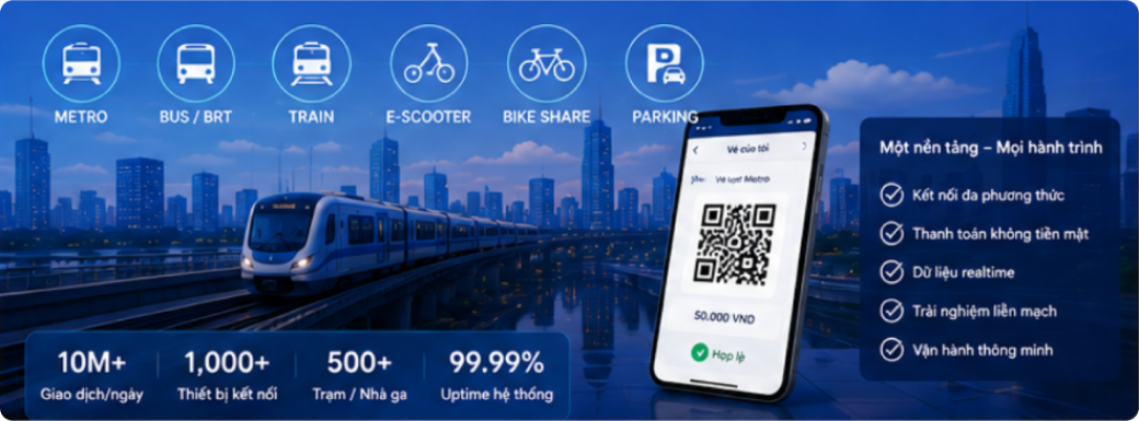Ga tàu metro